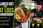 Balanced Diet for Fat Loss: The Complete Beginner’s Guide to Healthy Eating, Sustainable Weight Loss, and Long-Term Success