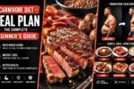 Carnivore Diet Meal Plan: The Complete Beginner’s Guide to Meat-Based Eating, Weight Loss, and Better Health