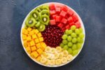 Colorful Fruit Platter on White Plate: Fresh, Healthy, and Beautiful Fruit Arrangement Ideas